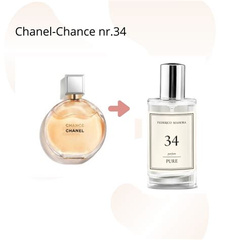 chance chanel smells like|difference between chanel chance fragrances.